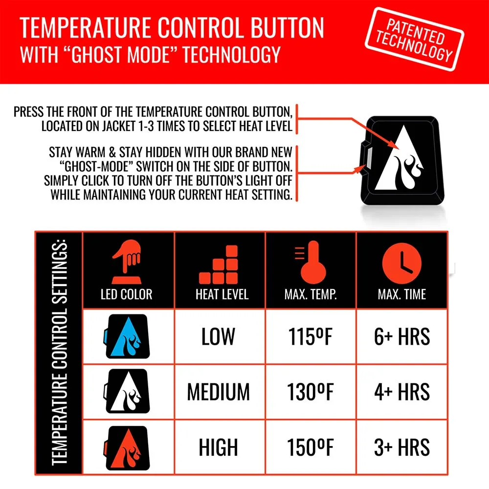 ActionHeat Detroit Lions 5V Men's Softshell Battery Heated Vest