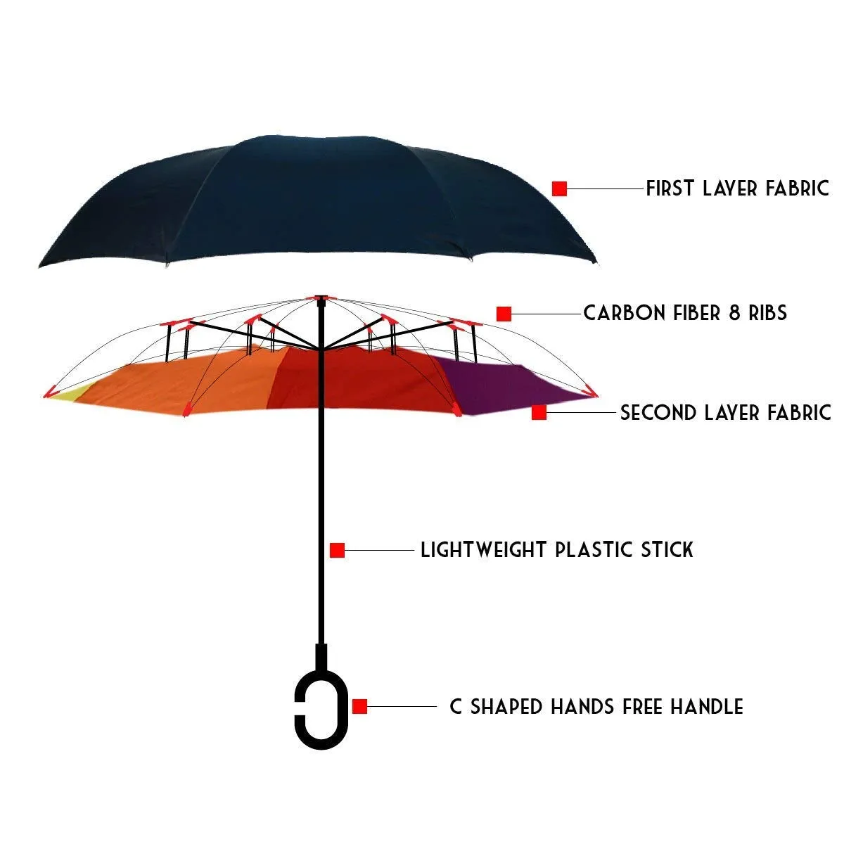 Parquet Double Layer Inverted Umbrellas C-Shaped Handle Reverse Folding Windproof Umbrella