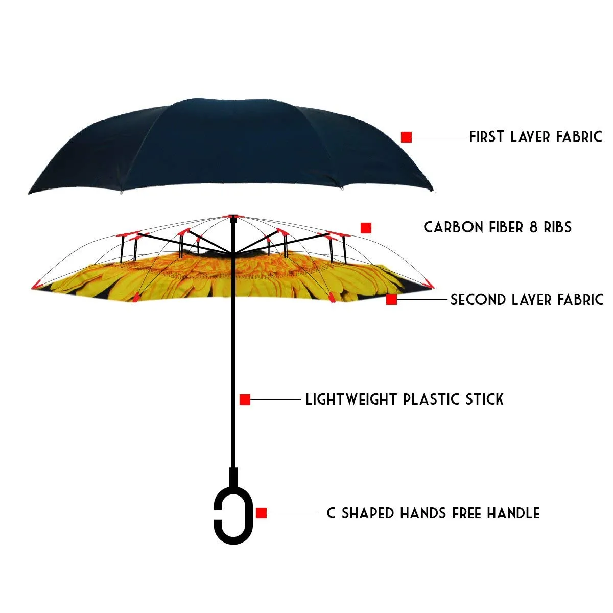 Parquet Double Layer Inverted Umbrellas C-Shaped Handle Reverse Folding Windproof Umbrella