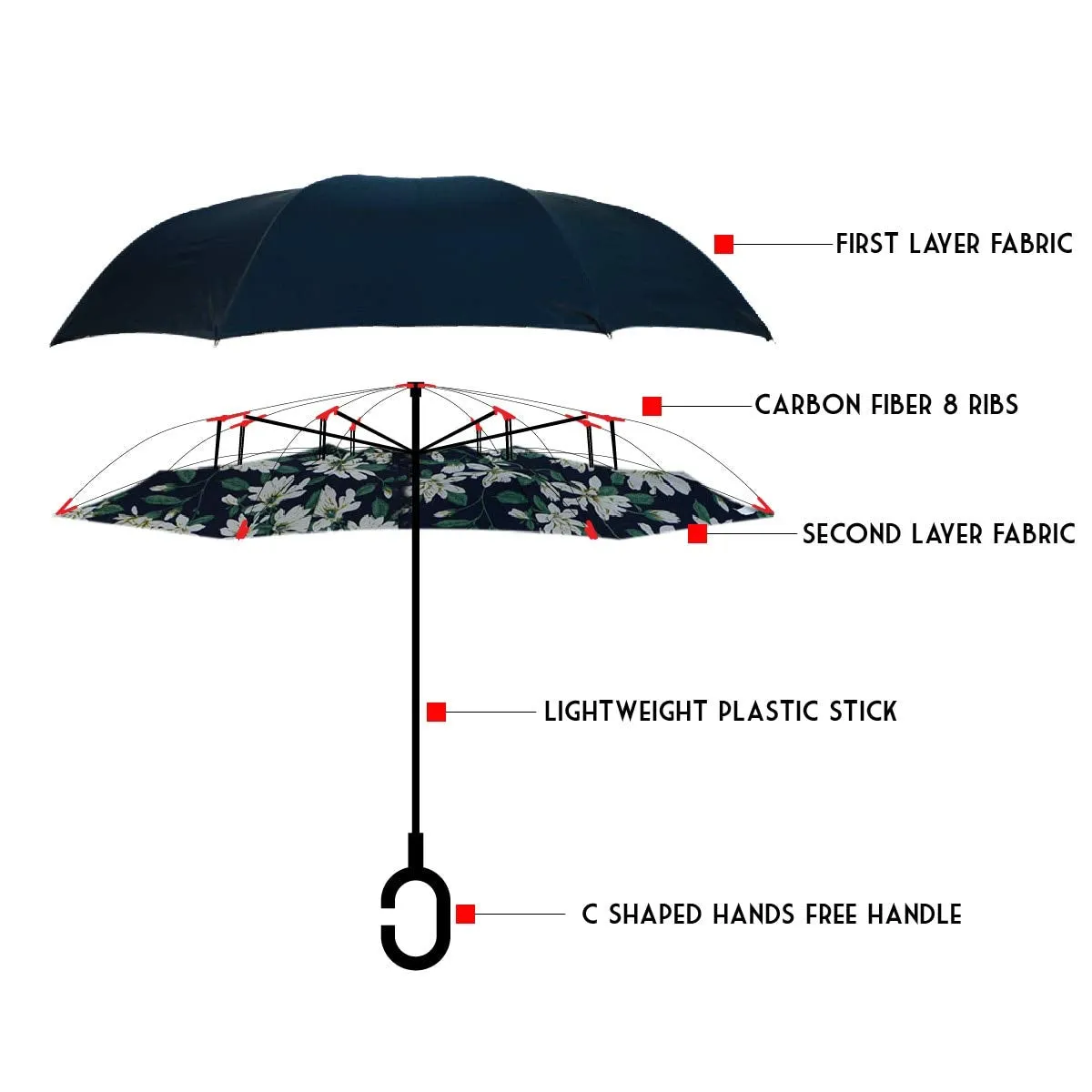 Parquet Double Layer Inverted Umbrellas C-Shaped Handle Reverse Folding Windproof Umbrella