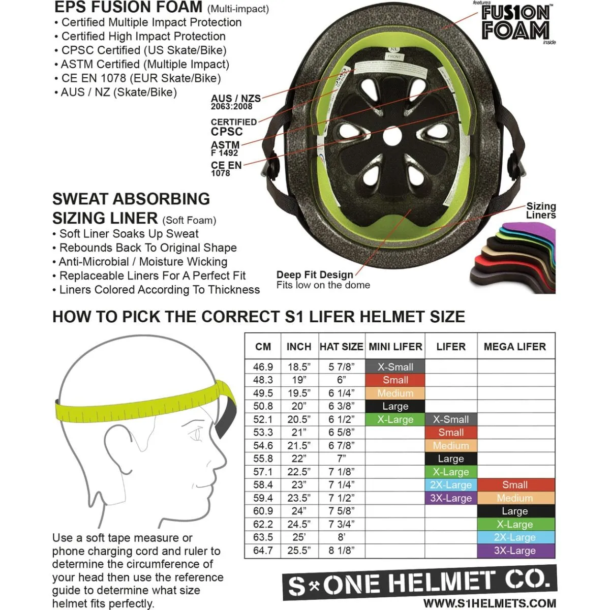 S-One Lifer Helmet - Black Matte